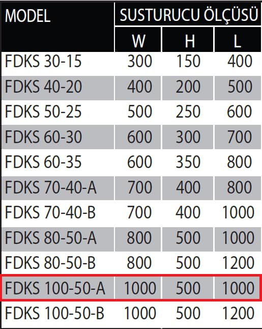 Fanexfan FDKS 100-50-A Dikdörtgen Kanal Tipi Susturucu