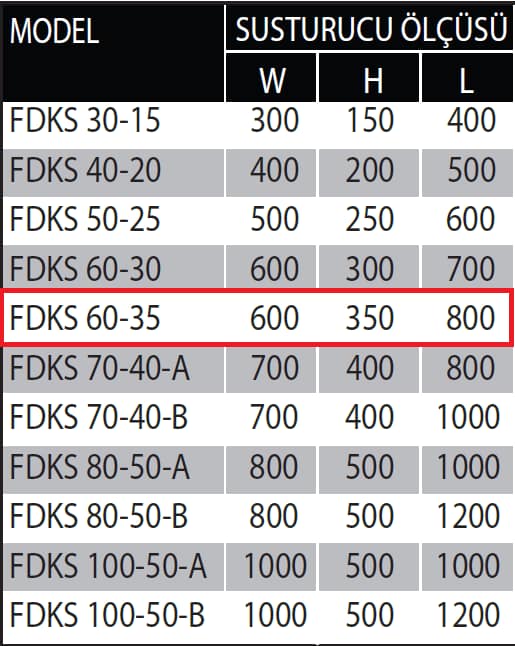 Fanexfan FDKS 60-35 Dikdörtgen Kanal Tipi Susturucu