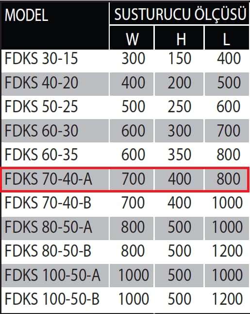 Fanexfan FDKS 70-40-A Dikdörtgen Kanal Tipi Susturucu