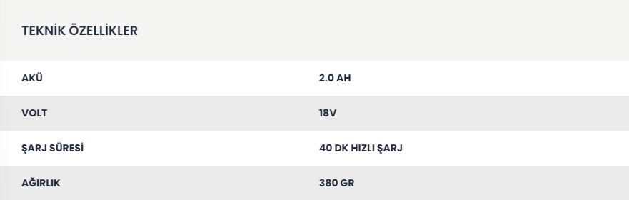 Rtrmax RTX1802 18V 2 Ah XLion Serisi Akü