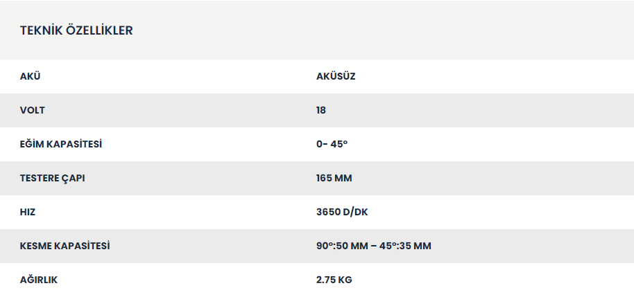 Rtrmax RTX1836B 18V 165mm Akülü Daire Testere