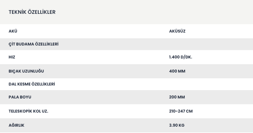 Rtrmax RTX1897B 18V Akülü Çok Fonksiyonlu Budama (Akü Hariç)