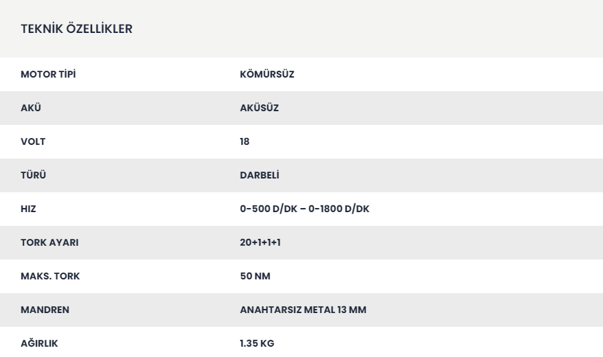 Rtrmax RTX2014B 18V Kömürsüz Akülü Darbeli Matkap (Akü Hariç)