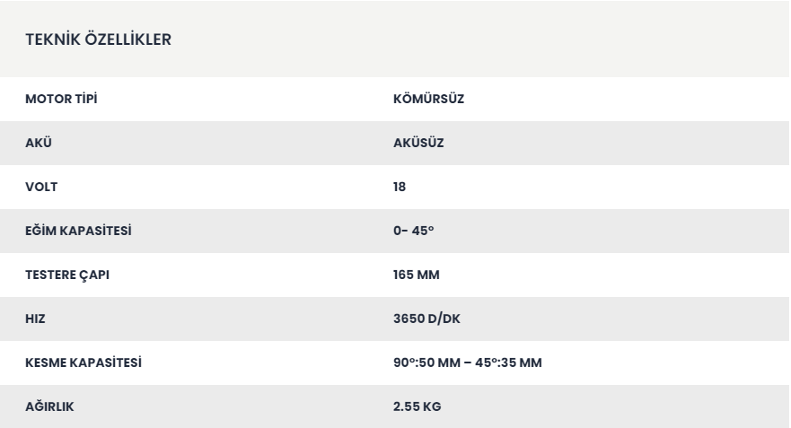 Rtrmax RTX2038B 165mm 18V Kömürsüz Akülü Daire Testere -Akü Hariç